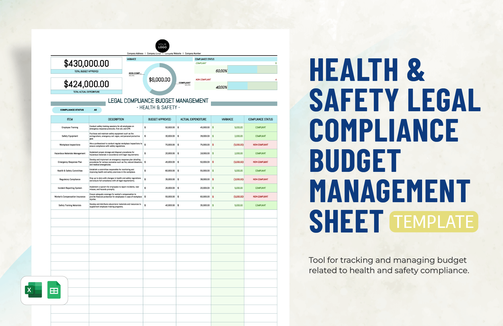 Health & Safety Legal Compliance Budget Management Sheet Template in Excel, Google Sheets