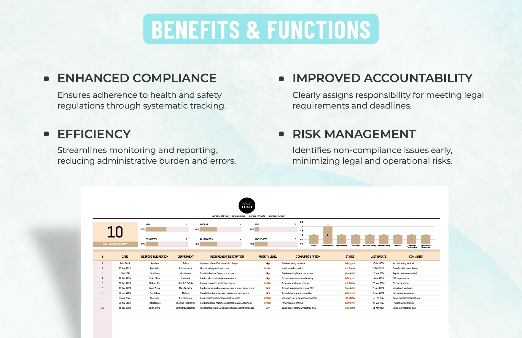 Health & Safety Legal Requirement Tracking Log Template