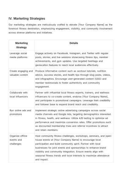 Free Gym Brand Strategy Template to Edit Online