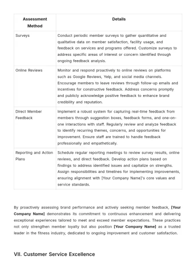 Free Gym Brand Strategy Template to Edit Online