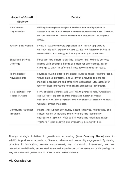 Free Gym Brand Strategy Template to Edit Online