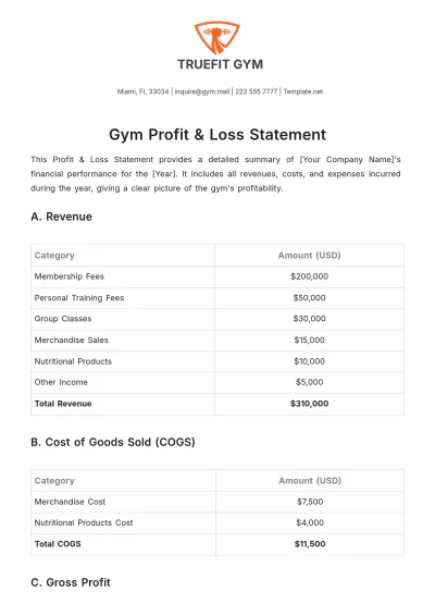 Free Gym Profit & Loss Statement Template to Edit Online