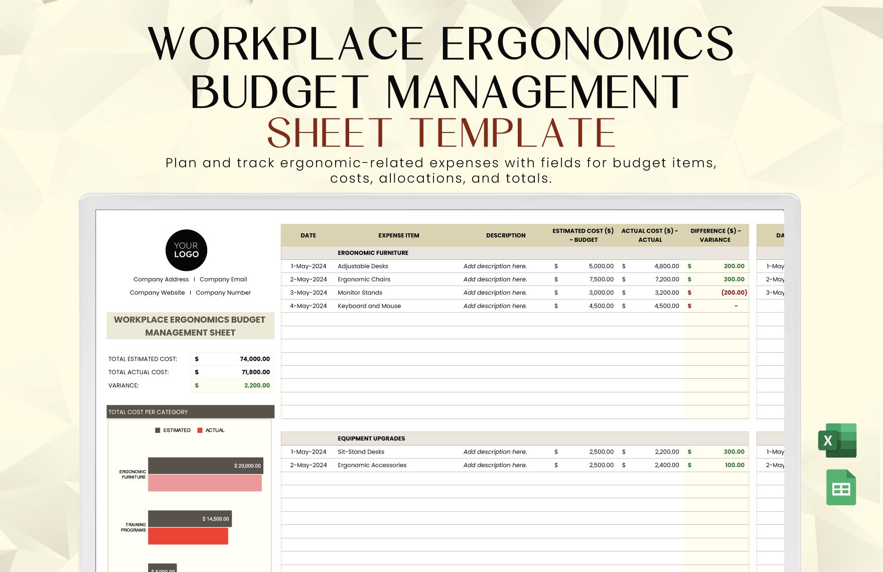 Workplace Ergonomics Budget Management Sheet Template in Excel, Google Sheets