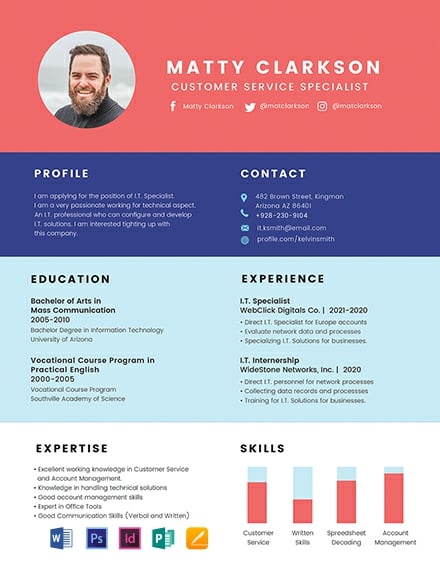 BPO Experience Resume Template - InDesign, Word, Apple Pages, PSD, Publisher