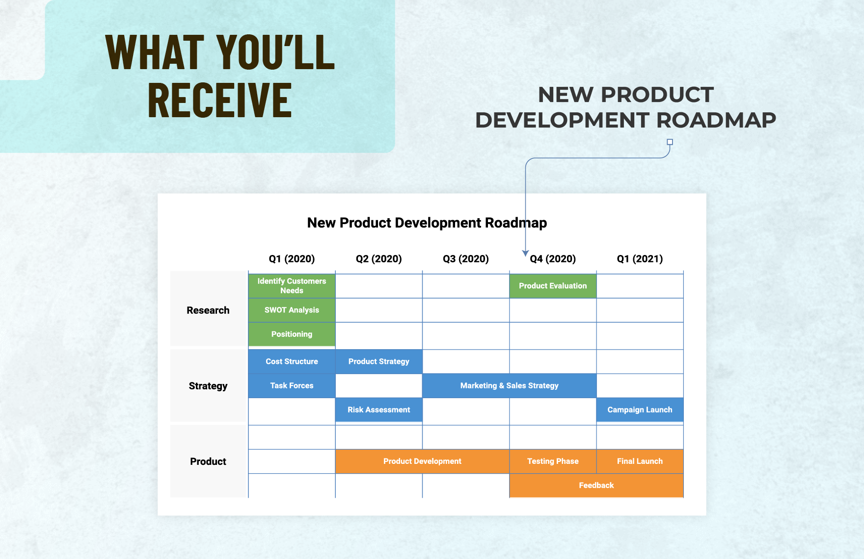 New Product Development Roadmap Template