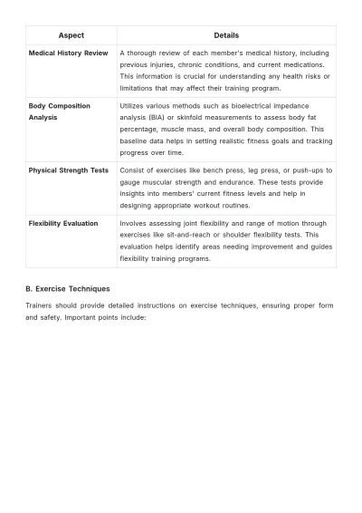 Free Gym Training Procedure Template to Edit Online