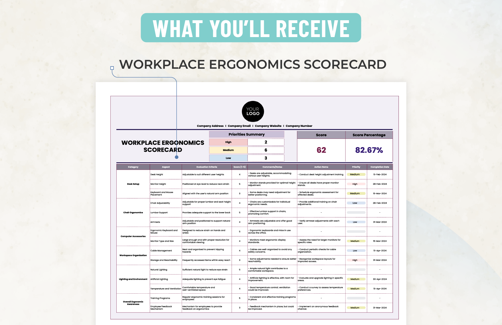 Workplace Ergonomics Scorecard Template