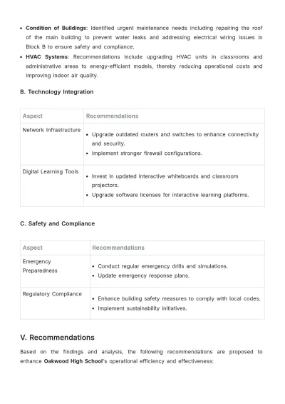 Free School Technical Report Template to Edit Online