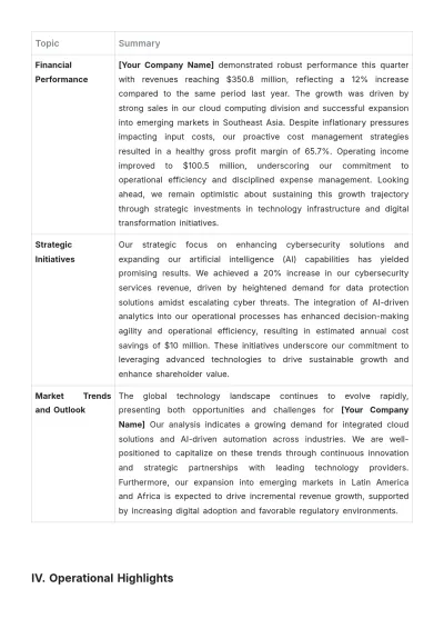 Free Quarterly Company Report Template to Edit Online