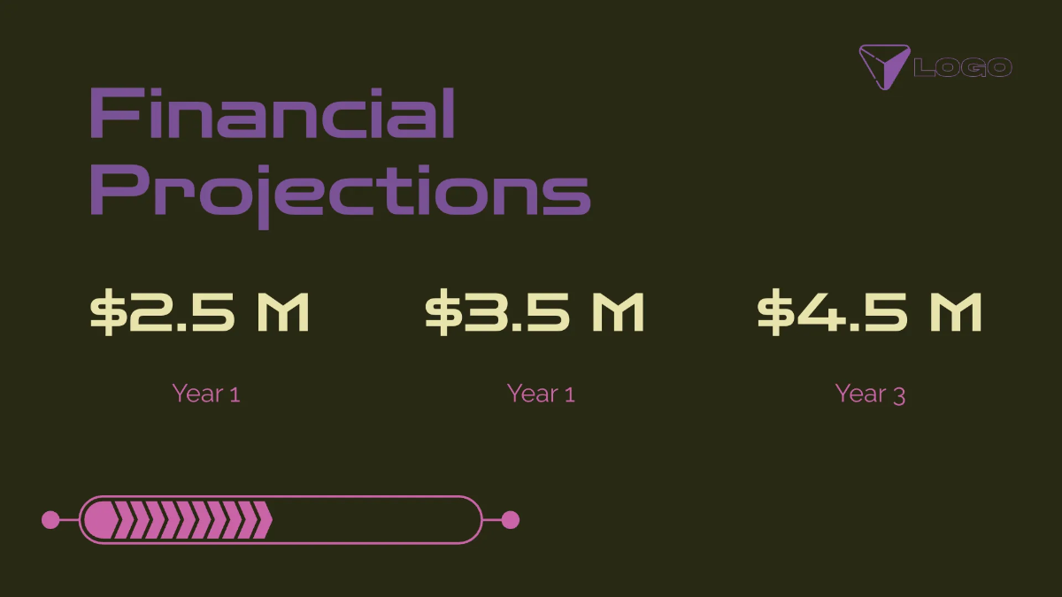 Free Futuristic Presentation Template to Edit Online