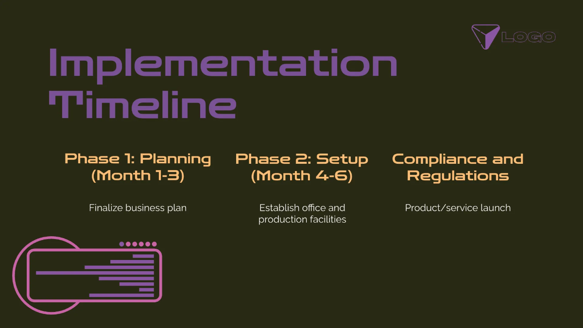 Free Futuristic Presentation Template to Edit Online