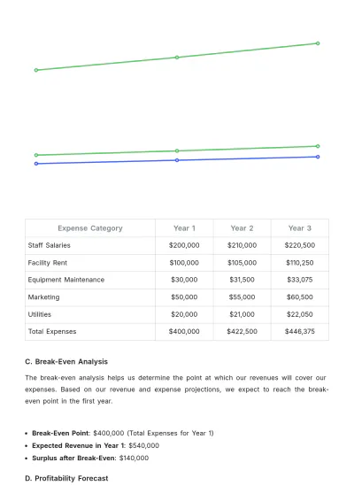 Free Gym Sales Proposal Template to Edit Online