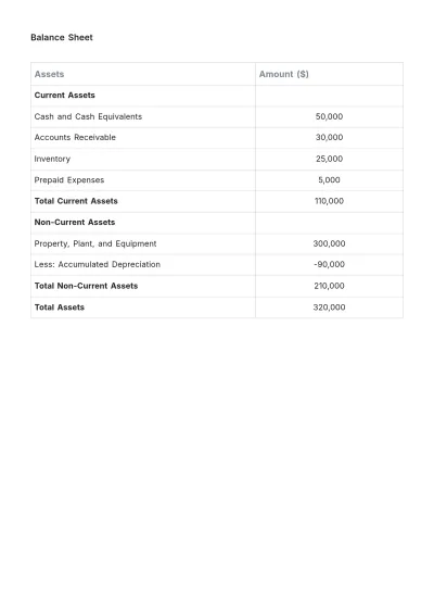 Free Gym Financial Statement Template to Edit Online