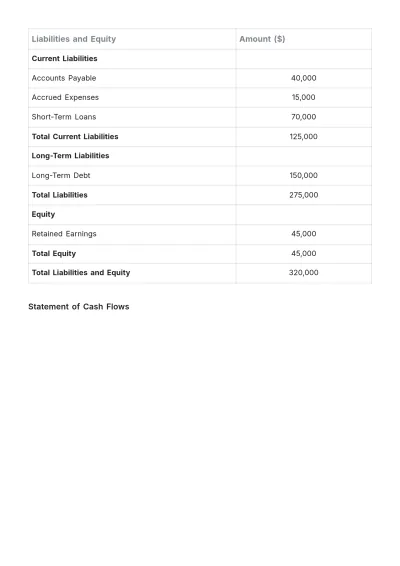 Free Gym Financial Statement Template to Edit Online