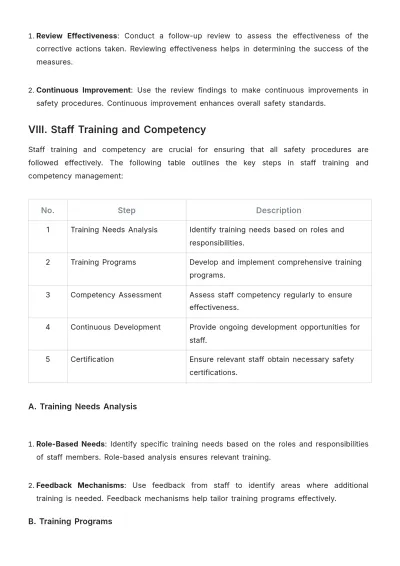 Free Gym Safe Work Procedure Template to Edit Online