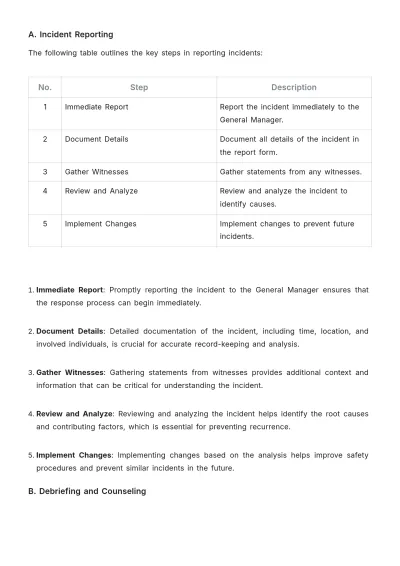 Free Gym Emergency Procedure Template to Edit Online