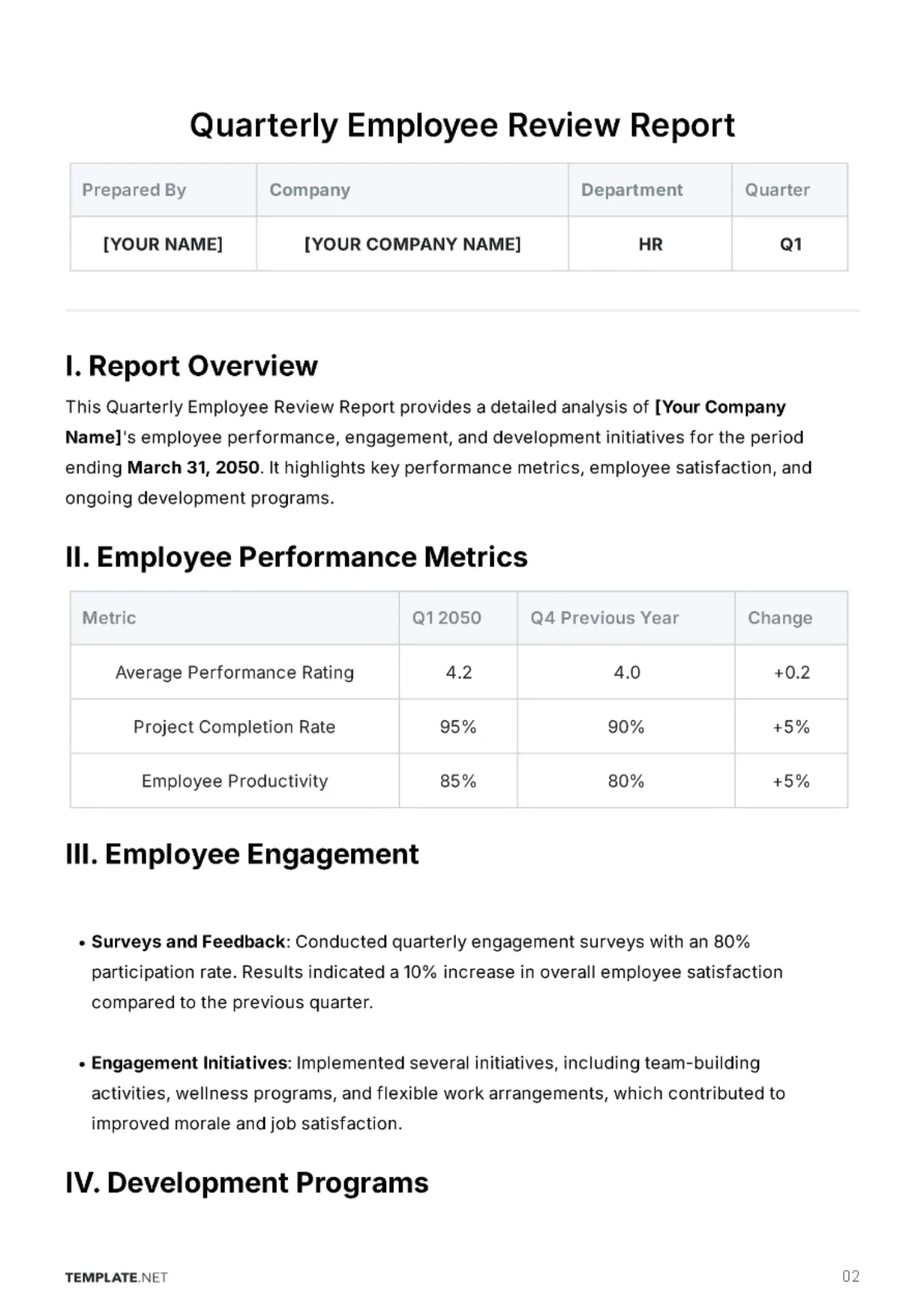 Free Quarterly Employee Review Report Template to Edit Online