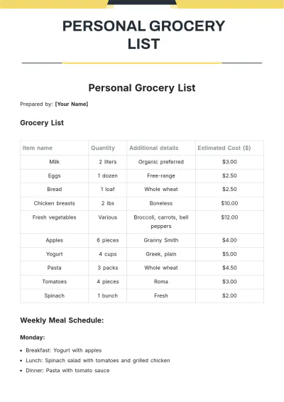 Free Personal Grocery List Template to Edit Online