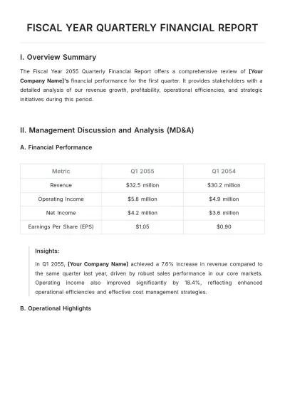 Free Fiscal Year Quarterly Financial Report Template to Edit Online
