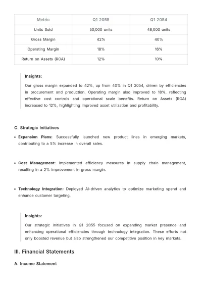 Free Fiscal Year Quarterly Financial Report Template to Edit Online