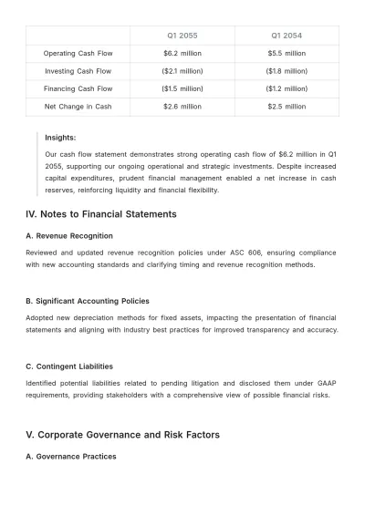 Free Fiscal Year Quarterly Financial Report Template to Edit Online