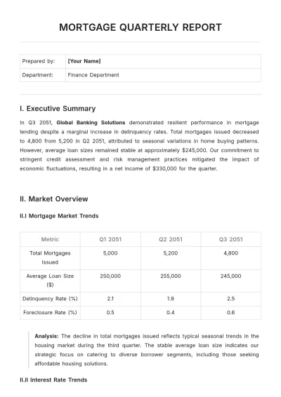 Free Mortgage Quarterly Report Template to Edit Online