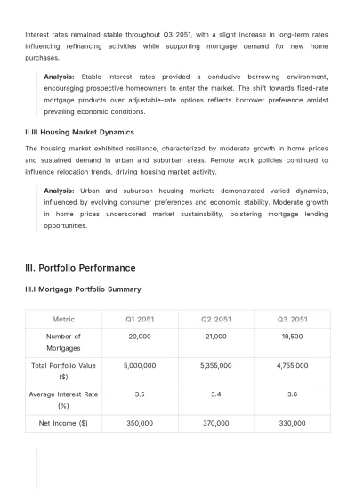 Free Mortgage Quarterly Report Template to Edit Online