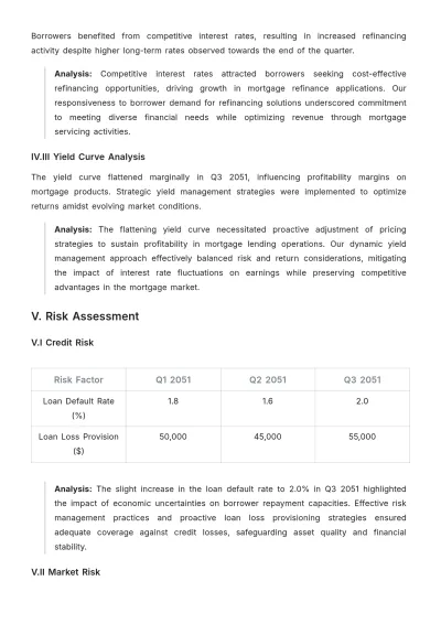 Free Mortgage Quarterly Report Template to Edit Online
