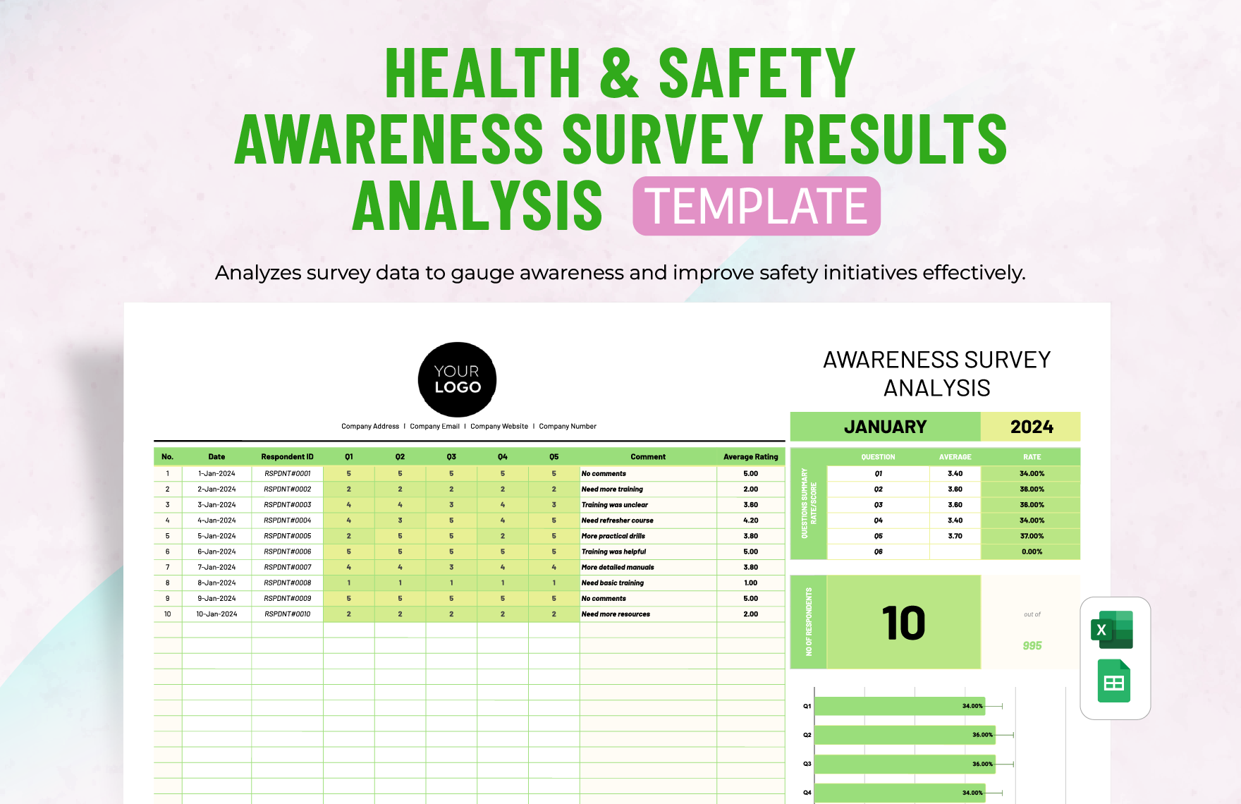 Health & Safety Awareness Survey Results Analysis Template in Excel, Google Sheets