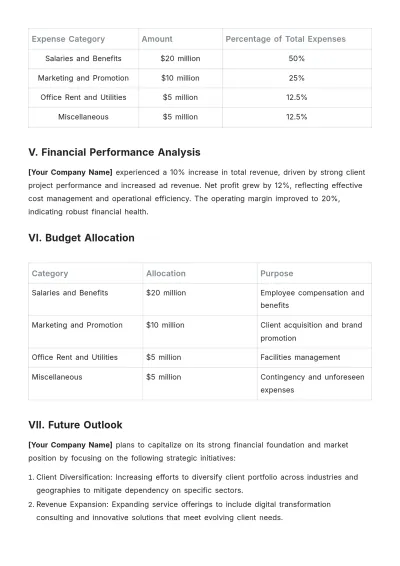 Free Agency Quarterly Financial Report Template to Edit Online