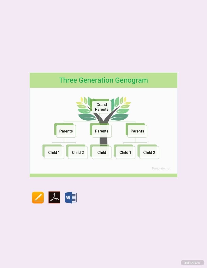 3 Generation Genogram Template