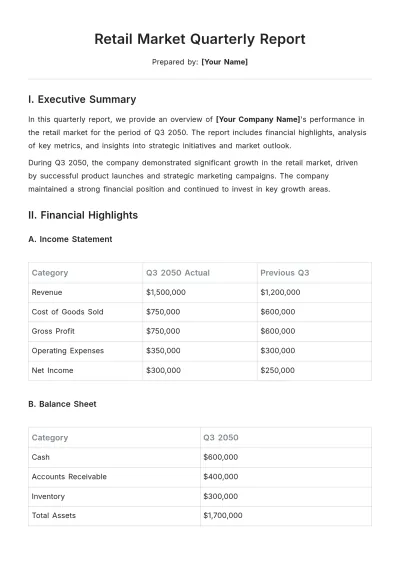 Free Retail Market Quarterly Report Template to Edit Online