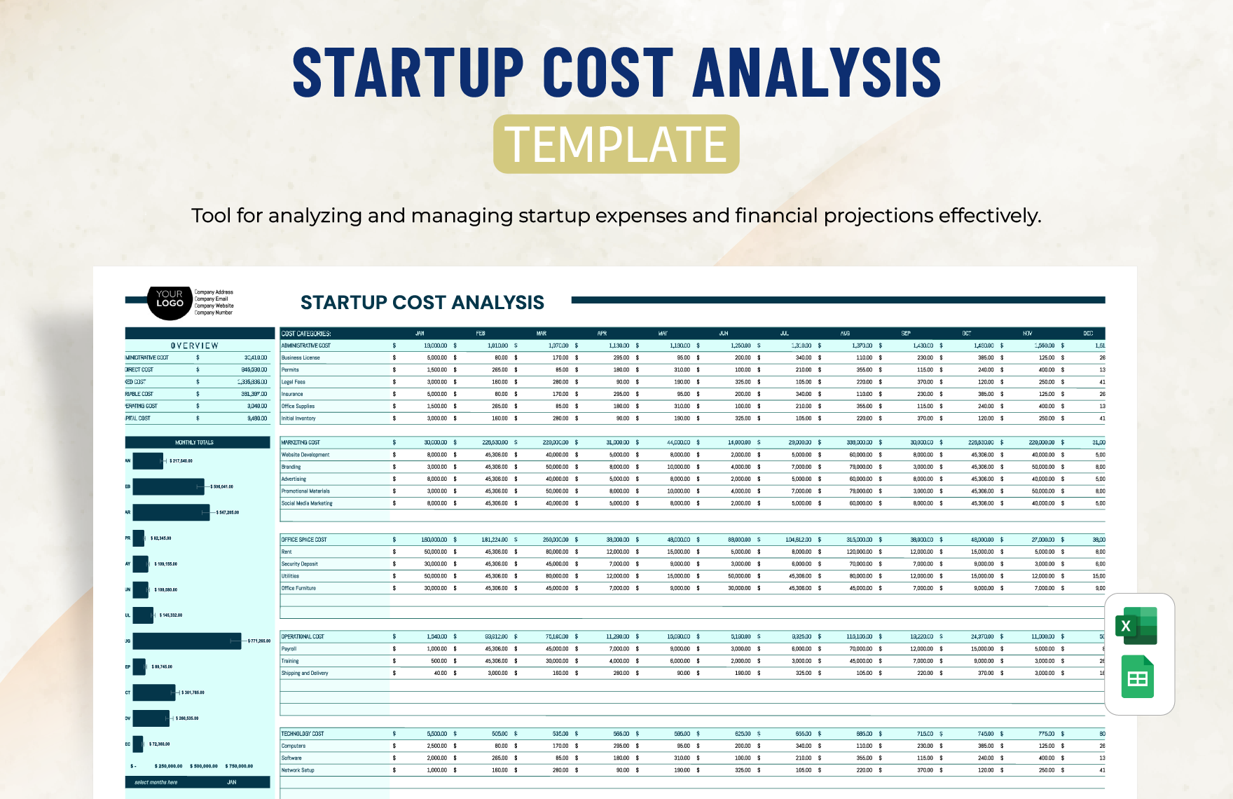 Startup Cost Analysis Template in Excel, Google Sheets