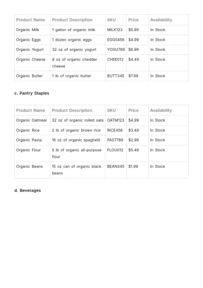 Free Product Price List Template to Edit Online