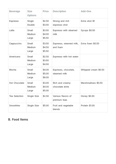 Free Coffee Shop Price List Template to Edit Online