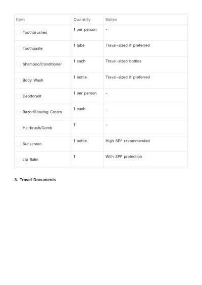 Free Travel Packing List Template to Edit Online