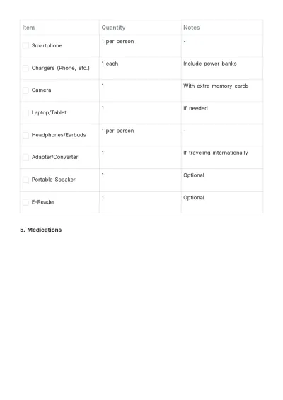 Free Travel Packing List Template to Edit Online