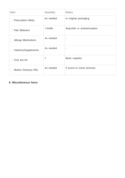 Free Travel Packing List Template to Edit Online