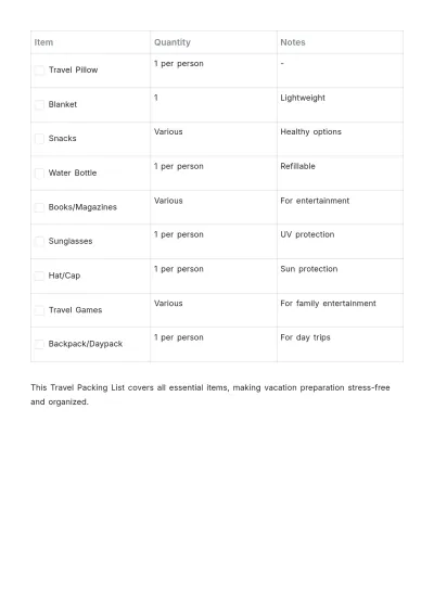 Free Travel Packing List Template to Edit Online
