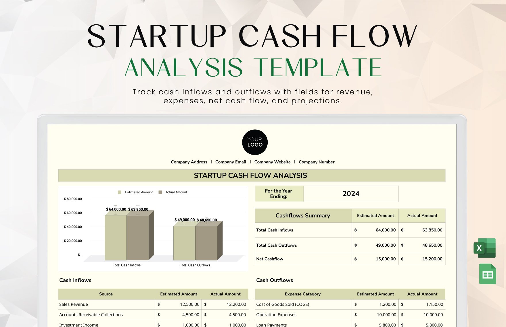 Startup Cash Flow Analysis Template in Excel, Google Sheets