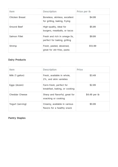 Free Grocery Price List Template to Edit Online