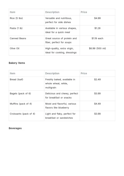 Free Grocery Price List Template to Edit Online