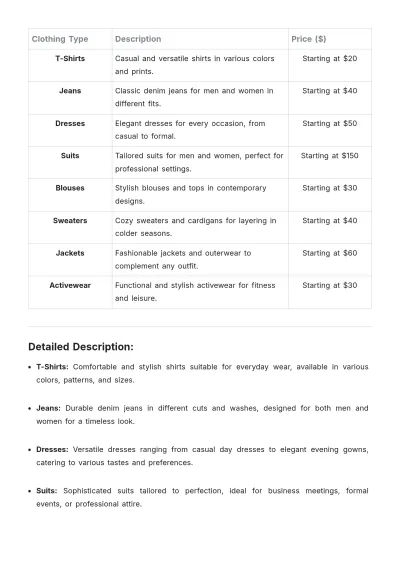Free Clothing Price List Template to Edit Online