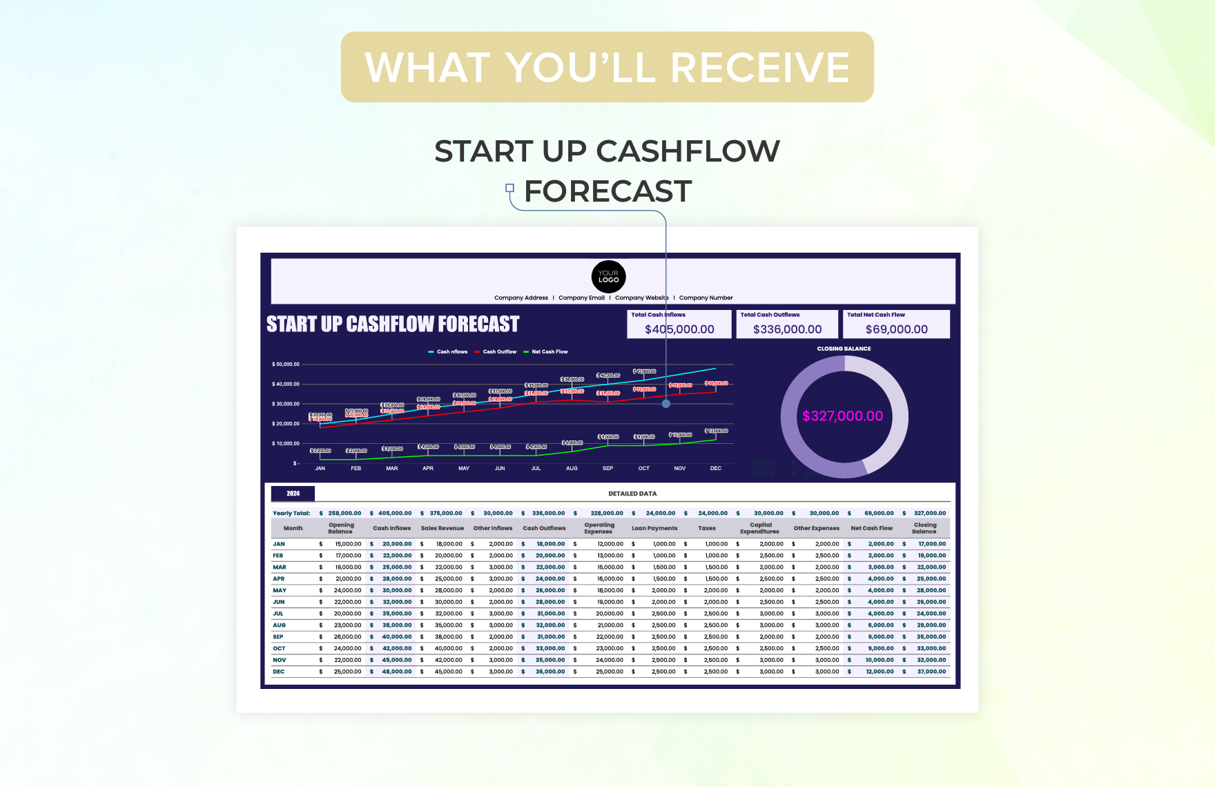 Startup Cash Flow Forecast Template