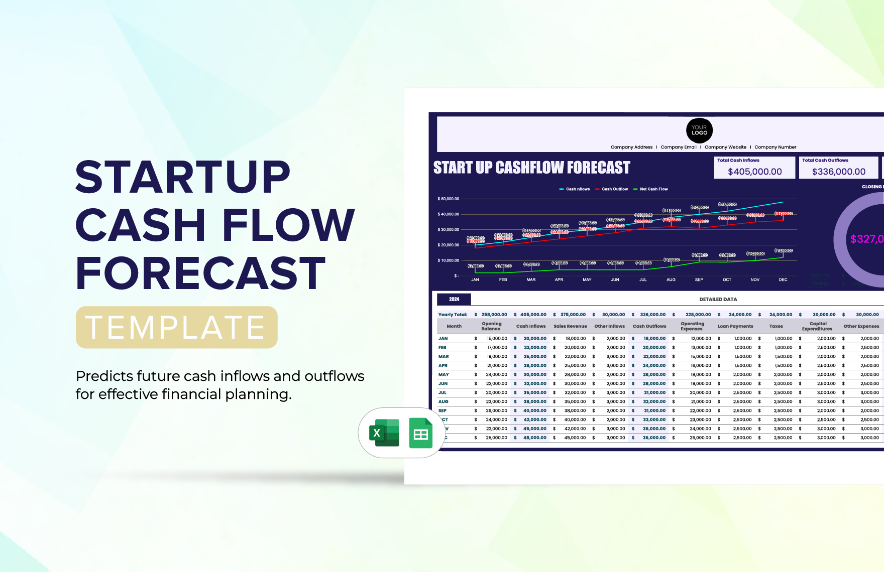 Startup Cash Flow Forecast Template in Excel, Google Sheets