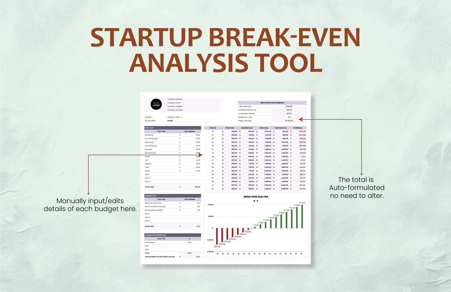Startup Break-even Analysis Tool Template