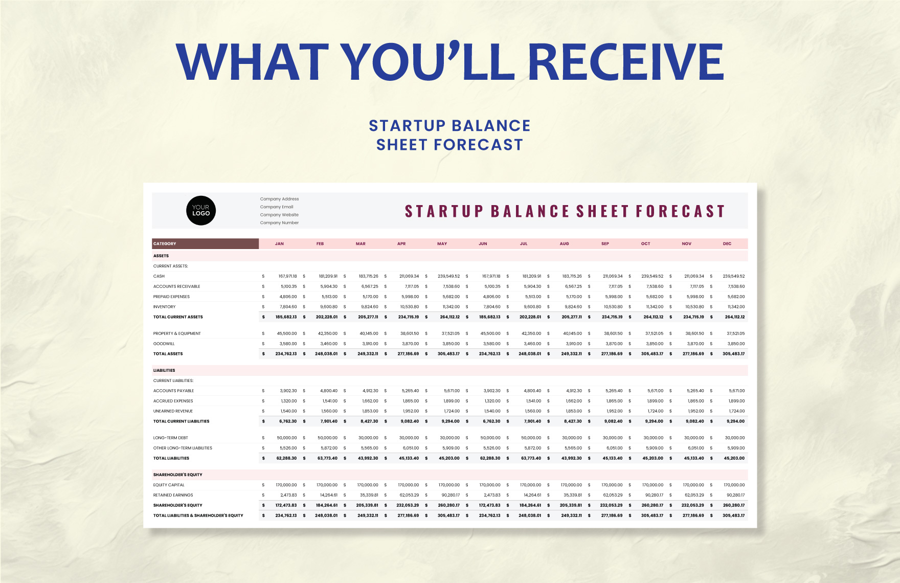 Startup Balance Sheet Forecast Template