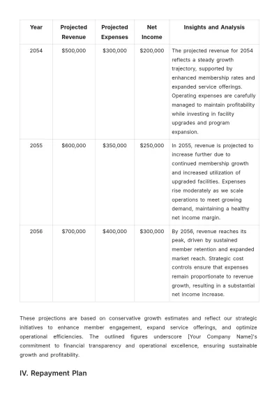 Free Gym Loan Proposal Template to Edit Online