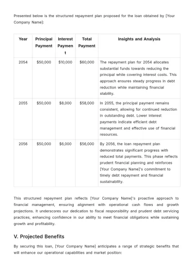 Free Gym Loan Proposal Template to Edit Online