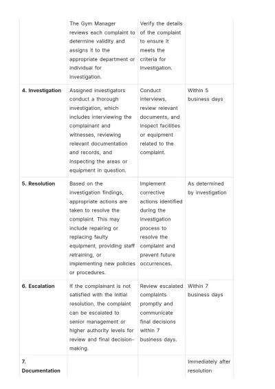 Free Gym Complaints Procedure Template to Edit Online